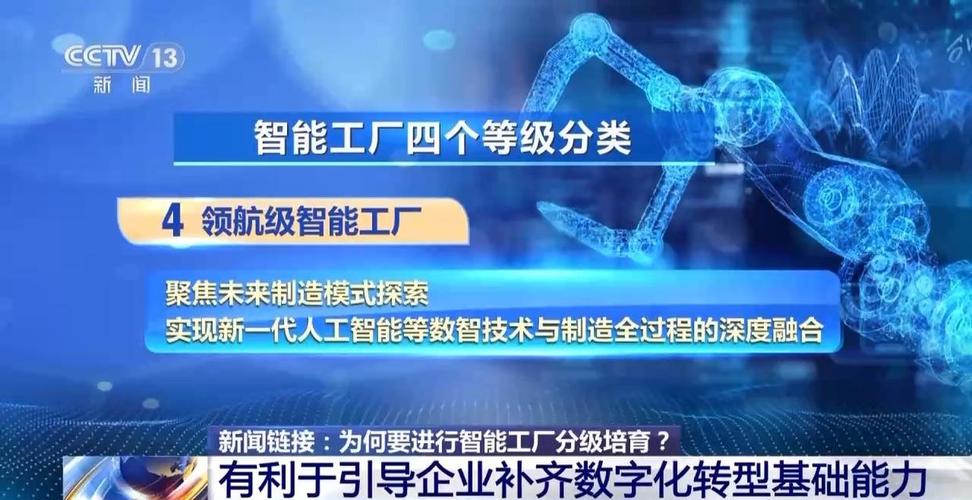 卓越级智能工厂探索应用人工智能技术等新技术,实现产品全生命周期